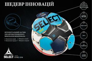 ЄГФ, Select, Kinexon представлять iBall і технологію відстеження м’яча на VELUX Фіналі 4-х ЄГФ