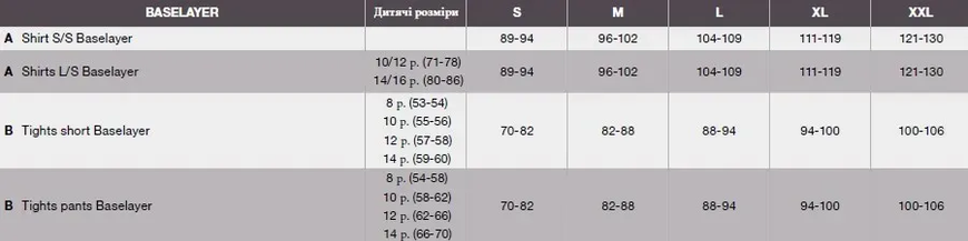 Термофутболка SELECT Baselayer shirt with long sleeves (L/S) (111), S