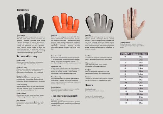 Воротарські рукавиці SELECT 22 Flexi Grip, 8